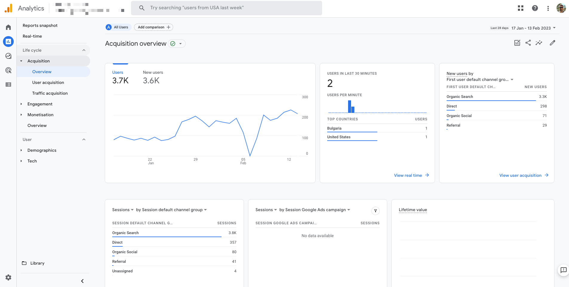 My Niche Websites Tech Stack