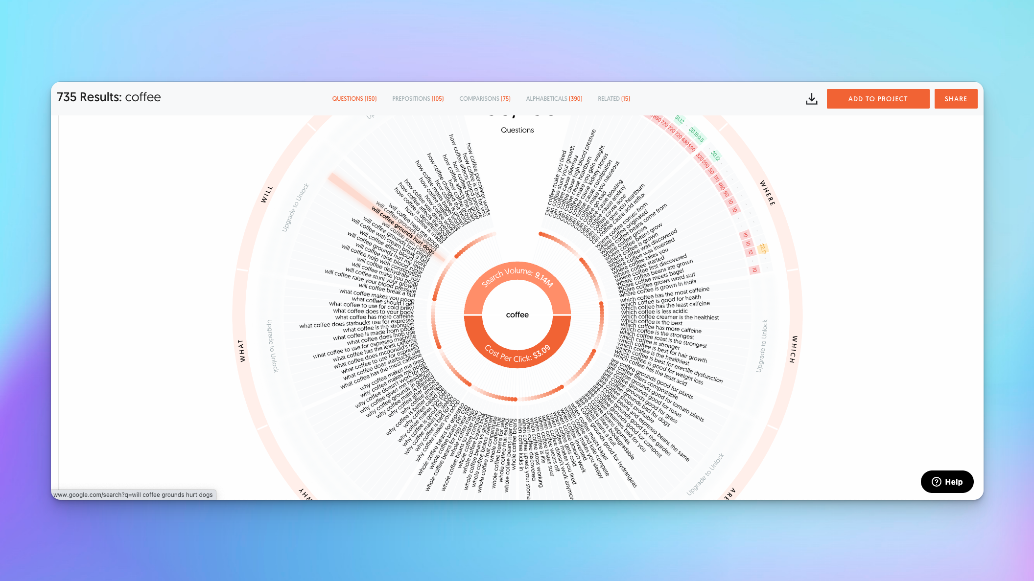 8 Best Cheap Keyword Research Tools for 2024