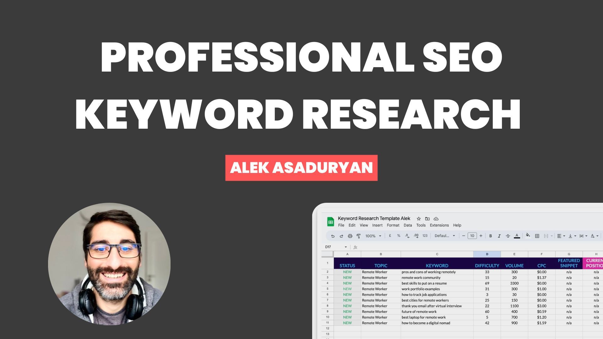 Keyword sales research service