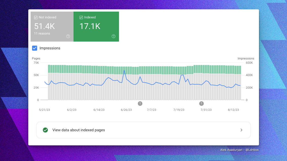 Tag Parrot Review - Features, Pricing and Alternatives